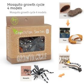 Children's Toy Animal Plant Growth Cycle (Option: PL1272403)