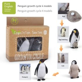 Children's Toy Animal Plant Growth Cycle (Option: PL1272419)