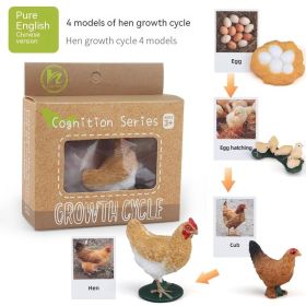 Children's Toy Animal Plant Growth Cycle (Option: PL1272414)
